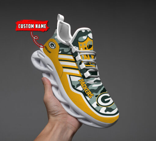 Sizing Chart